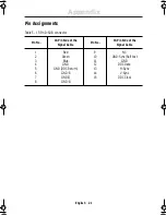 Предварительный просмотр 23 страницы Samsung SyncMaster 770TFT, 870TFT, 170T Owner'S Instructions Manual