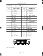 Предварительный просмотр 24 страницы Samsung SyncMaster 770TFT, 870TFT, 170T Owner'S Instructions Manual