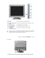 Предварительный просмотр 20 страницы Samsung SyncMaster 794MB Manual Del Usuario