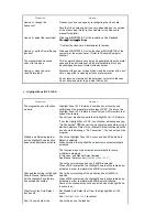 Предварительный просмотр 85 страницы Samsung SyncMaster 794MB Owner'S Manual