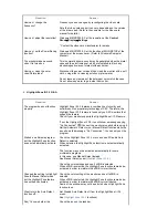 Предварительный просмотр 97 страницы Samsung SyncMaster 794MB Owner'S Manual