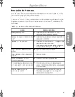 Предварительный просмотр 24 страницы Samsung SyncMaster 900SL Instrucciones De Usuario