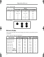 Предварительный просмотр 27 страницы Samsung SyncMaster 900SL Instrucciones De Usuario