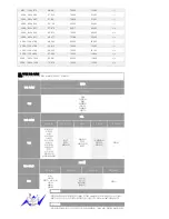 Предварительный просмотр 39 страницы Samsung SyncMaster 930MP User Manual