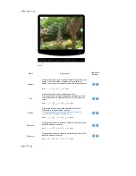 Preview for 44 page of Samsung SyncMaster 932BF Manual Del Usuario