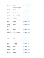 Preview for 58 page of Samsung SyncMaster 932BF Manual Del Usuario