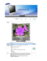 Предварительный просмотр 32 страницы Samsung SYNCMASTER 932MP Manual Del Usuario