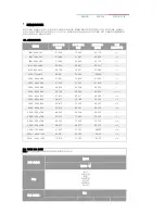 Preview for 43 page of Samsung SYNCMASTER 932MP User Manual