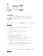 Preview for 47 page of Samsung SYNCMASTER 932MP User Manual