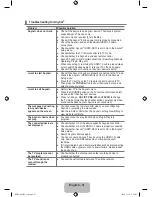 Preview for 33 page of Samsung SyncMaster 933HD Plus User Manual