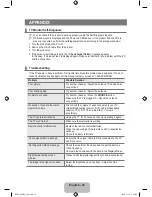 Preview for 36 page of Samsung SyncMaster 933HD Plus User Manual