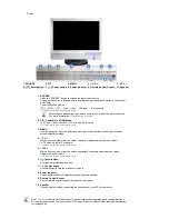 Предварительный просмотр 12 страницы Samsung SyncMaster 940MG User Manual