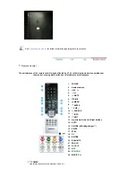 Предварительный просмотр 15 страницы Samsung SyncMaster 940MG User Manual