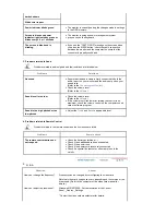 Предварительный просмотр 40 страницы Samsung SyncMaster 940MG User Manual