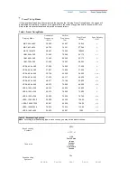 Предварительный просмотр 44 страницы Samsung SyncMaster 940MG User Manual