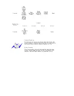 Предварительный просмотр 45 страницы Samsung SyncMaster 940MG User Manual