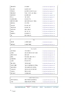 Предварительный просмотр 47 страницы Samsung SyncMaster 940MG User Manual