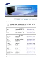 Preview for 68 page of Samsung SyncMaster 940NW Manual Del Usuario