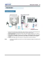 Preview for 15 page of Samsung SyncMaster 957FS Manual Del Usuario