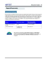 Предварительный просмотр 61 страницы Samsung SyncMaster 957FS Manual Del Usuario