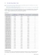 Preview for 34 page of Samsung SyncMaster B1740R Lcd Monitor