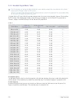 Preview for 54 page of Samsung SyncMaster B1740R Lcd Monitor