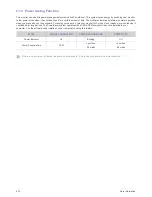 Preview for 116 page of Samsung SyncMaster B1740R Lcd Monitor