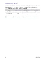 Preview for 126 page of Samsung SyncMaster B1740R Lcd Monitor