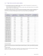 Предварительный просмотр 61 страницы Samsung SyncMaster BX2031 Manual Del Usuario