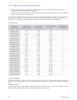 Предварительный просмотр 65 страницы Samsung SyncMaster BX2031 Manual Del Usuario