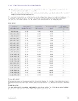 Предварительный просмотр 66 страницы Samsung SyncMaster BX2031 Manual Del Usuario