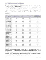 Предварительный просмотр 67 страницы Samsung SyncMaster BX2031 Manual Del Usuario