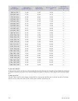 Предварительный просмотр 77 страницы Samsung SyncMaster BX2031 Manual Del Usuario