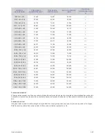 Предварительный просмотр 92 страницы Samsung SyncMaster BX2031 Manual Del Usuario