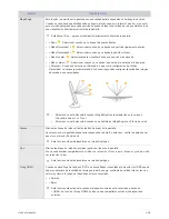 Preview for 102 page of Samsung SyncMaster BX2031 Manual Del Usuario