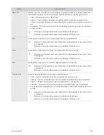 Preview for 104 page of Samsung SyncMaster BX2031 Manual Del Usuario