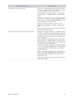 Preview for 39 page of Samsung SyncMaster BX2035 Manual Del Usuario