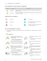 Preview for 6 page of Samsung SyncMaster BX2050 Manual Del Usuario