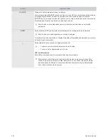 Preview for 38 page of Samsung SyncMaster BX2050 Manual Del Usuario