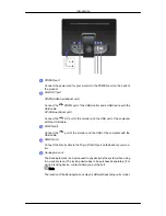 Preview for 15 page of Samsung SyncMaster LD190 User Manual