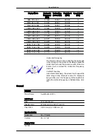 Preview for 50 page of Samsung SyncMaster LD190 User Manual