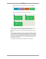 Preview for 58 page of Samsung SyncMaster LD190 User Manual