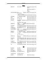 Preview for 61 page of Samsung SyncMaster LD190 User Manual