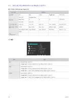 Preview for 26 page of Samsung SyncMaster P2050 User Manual