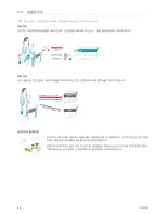 Preview for 42 page of Samsung SyncMaster P2050 User Manual