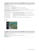 Preview for 54 page of Samsung SyncMaster P2270HD Manual