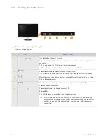 Preview for 21 page of Samsung SyncMaster P2370 Quick Start Manual