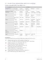 Preview for 25 page of Samsung SyncMaster P2370 Quick Start Manual