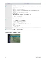 Preview for 27 page of Samsung SyncMaster P2370 Quick Start Manual