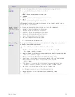 Preview for 28 page of Samsung SyncMaster P2370 Quick Start Manual